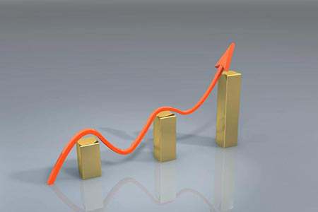 股指期货Eviews攻略：全面方法解析